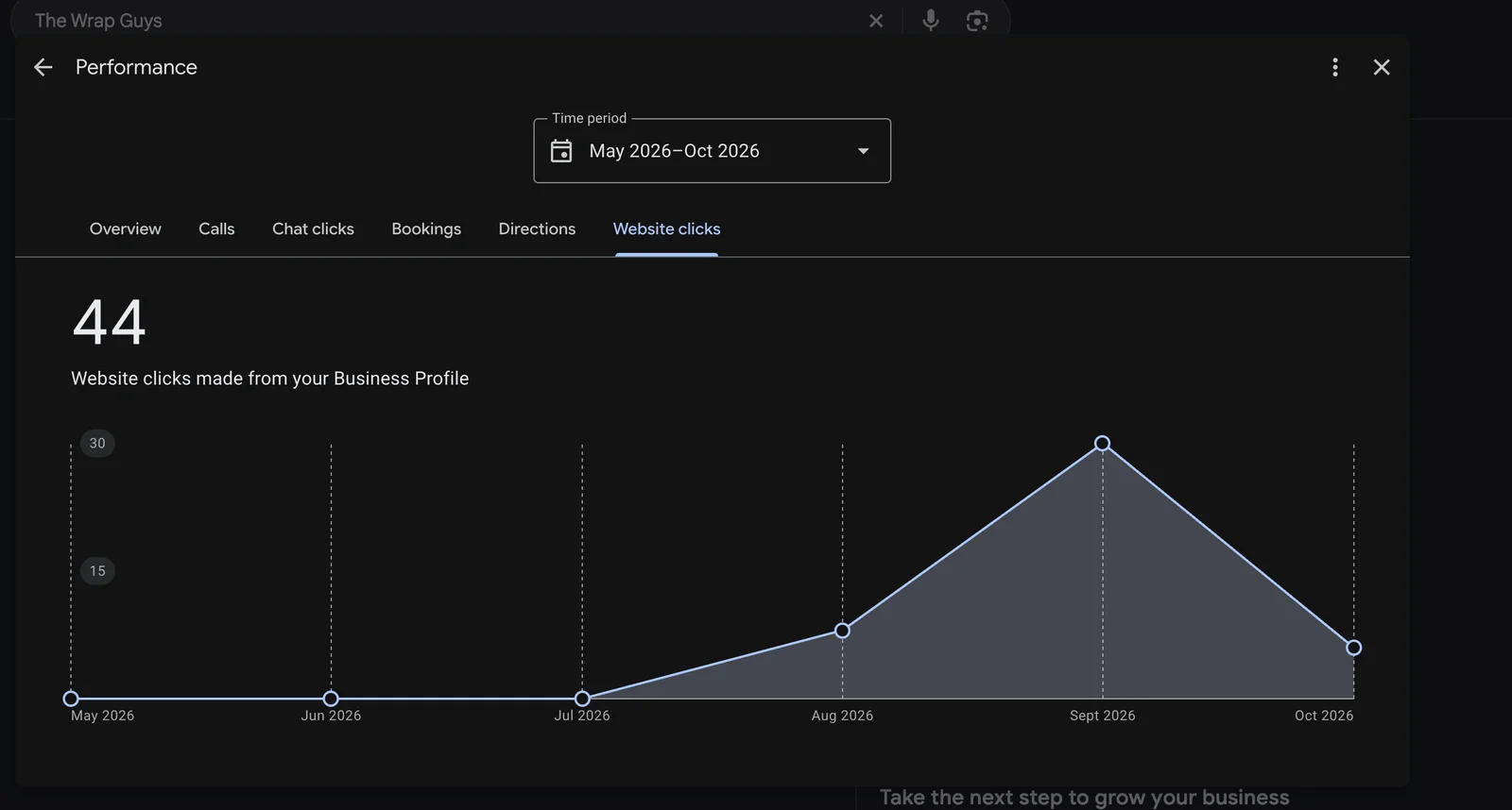 Google Business Profile website clicks chart showing growth from August to September 2026