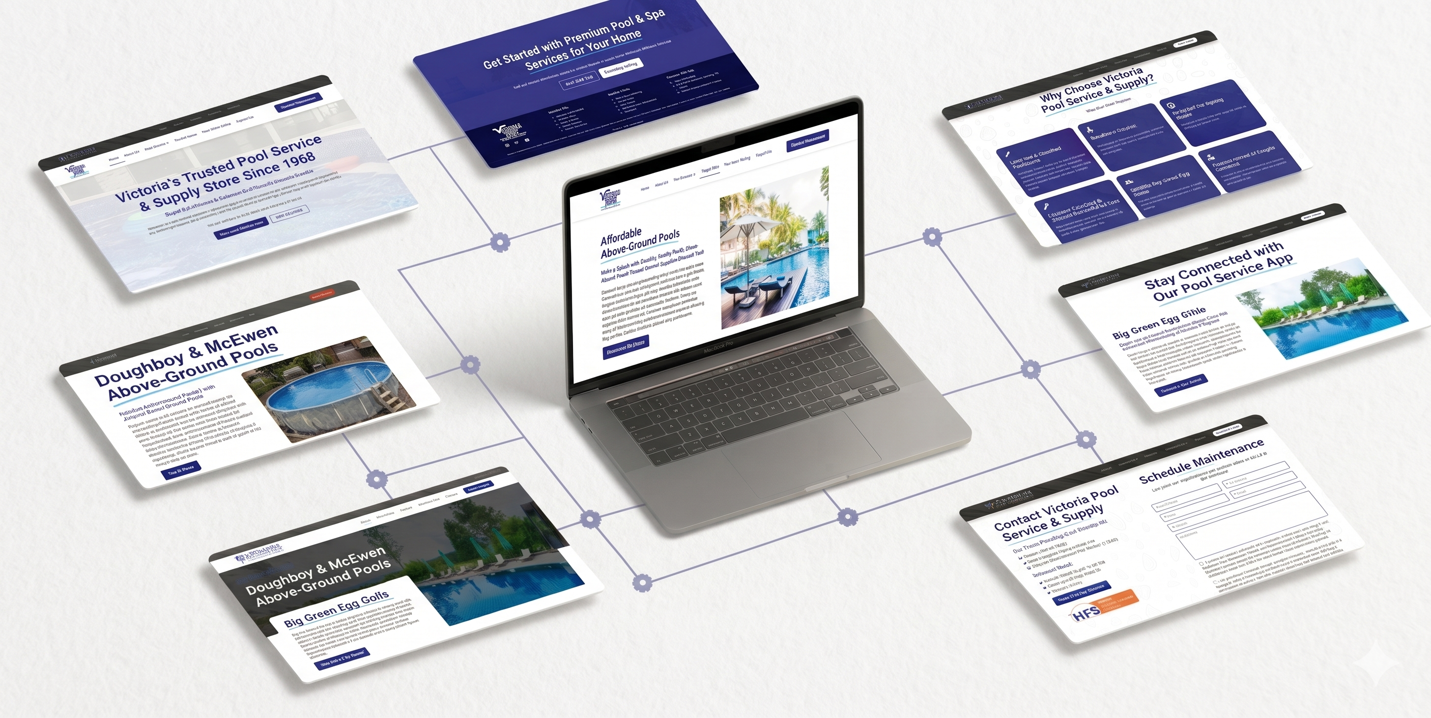 Victoria Pool Service & Supply case study